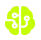 Generative AI Capabilities