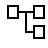Digital Organization & Governance