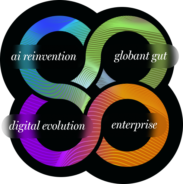 Strategic Delivery Solutions Delivery Studio